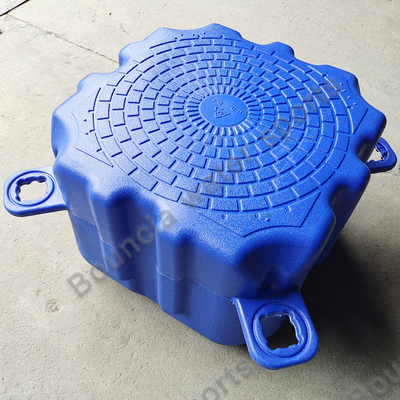 HDPE πλατφόρμα επιπλεουσών αποβαθρών για την πώληση